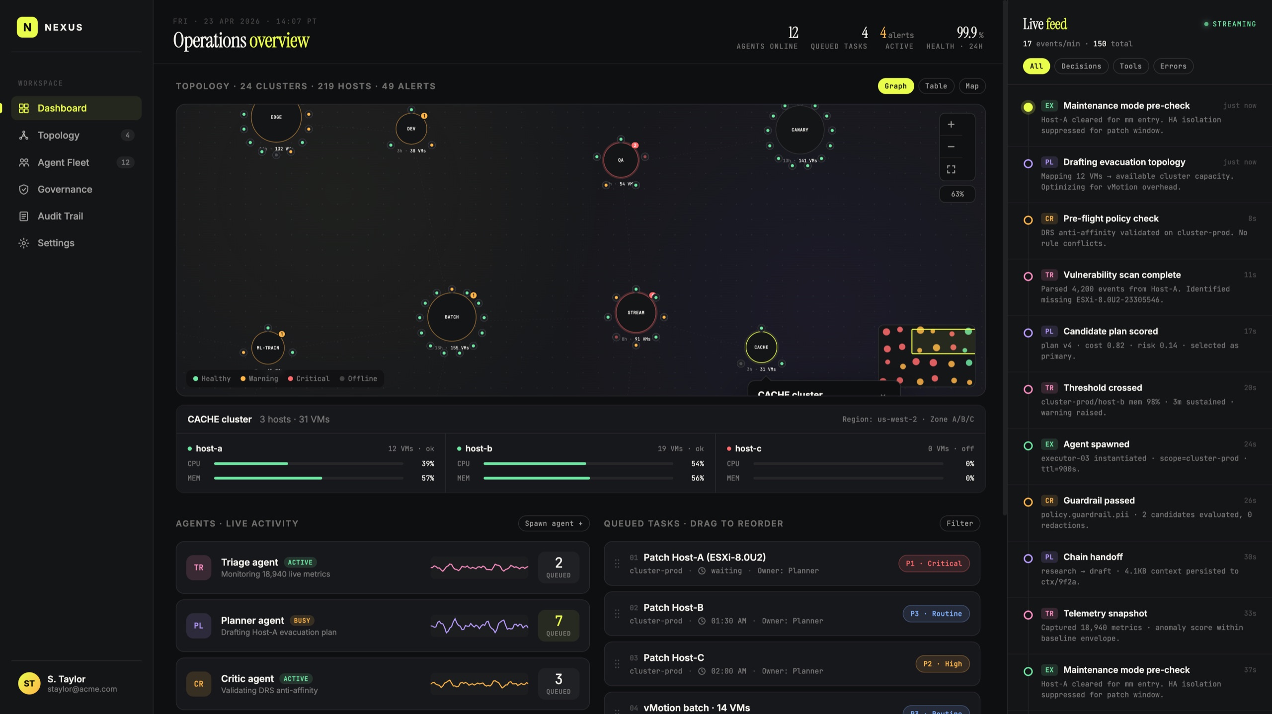 Nexus Agentic AI — operations dashboard