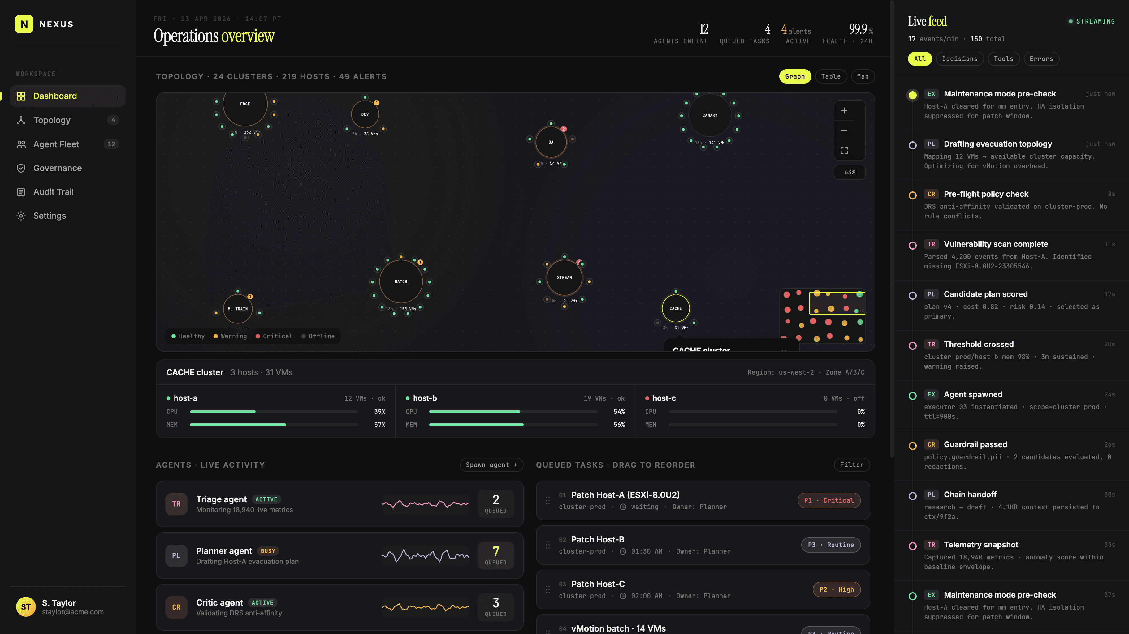 Nexus Agentic AI — multi-agent control plane