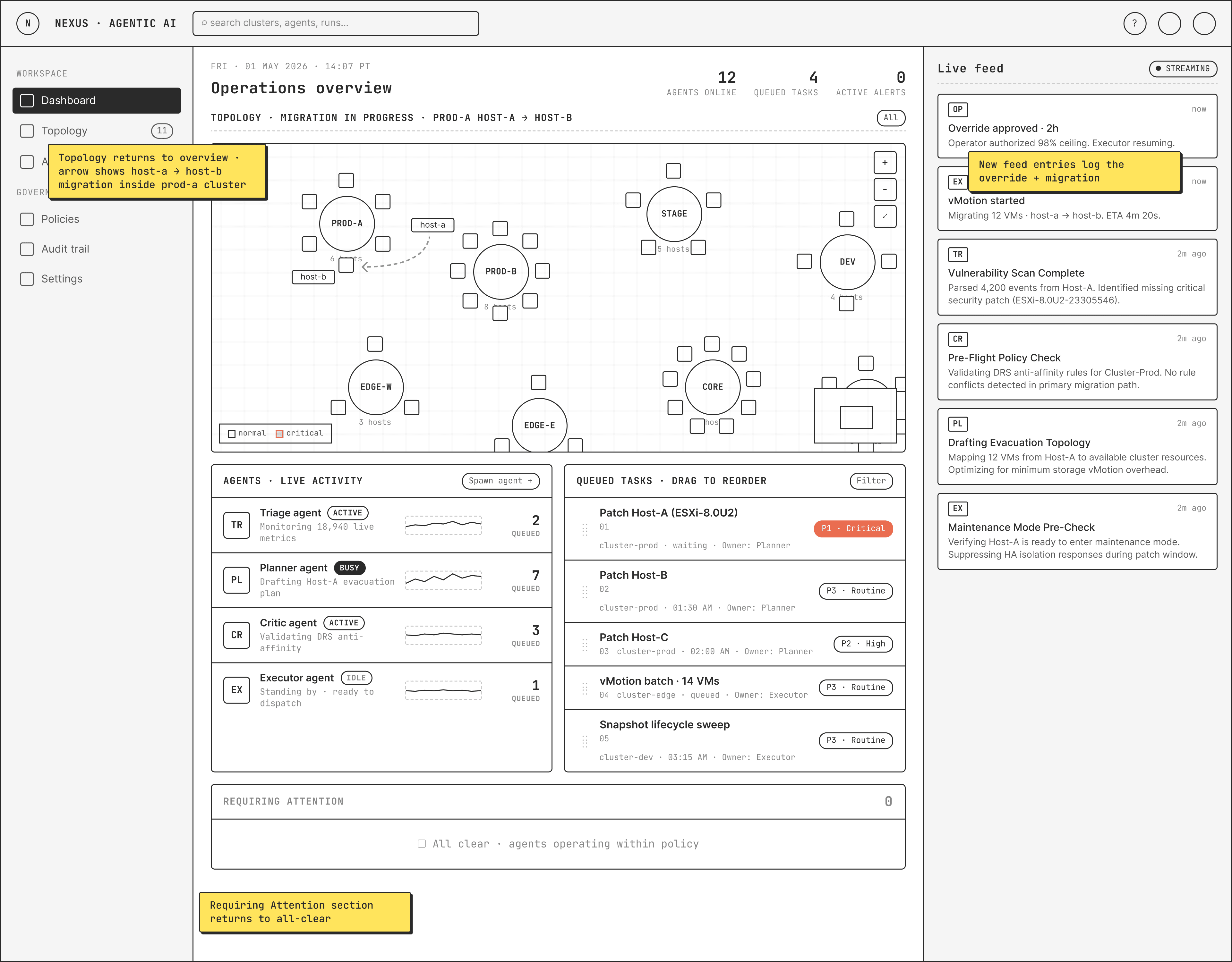 VM migration in progress — workloads moving from host-a to host-b in the cluster