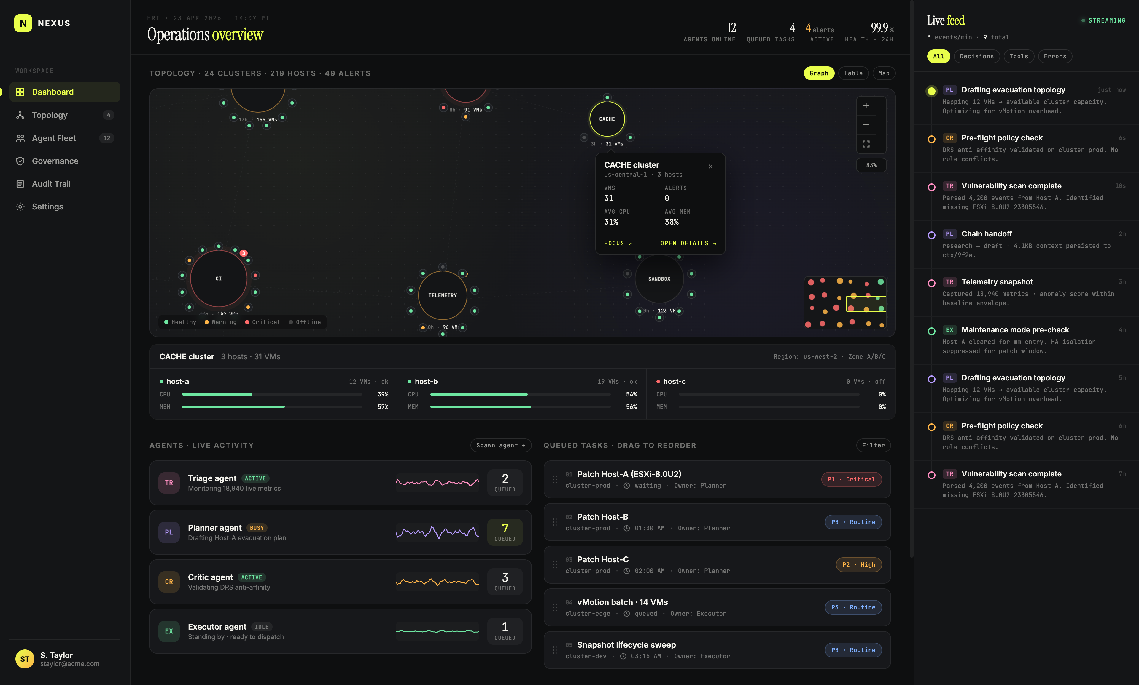Working prototype — Operations Overview with topology, host health, agent activity, and live feed