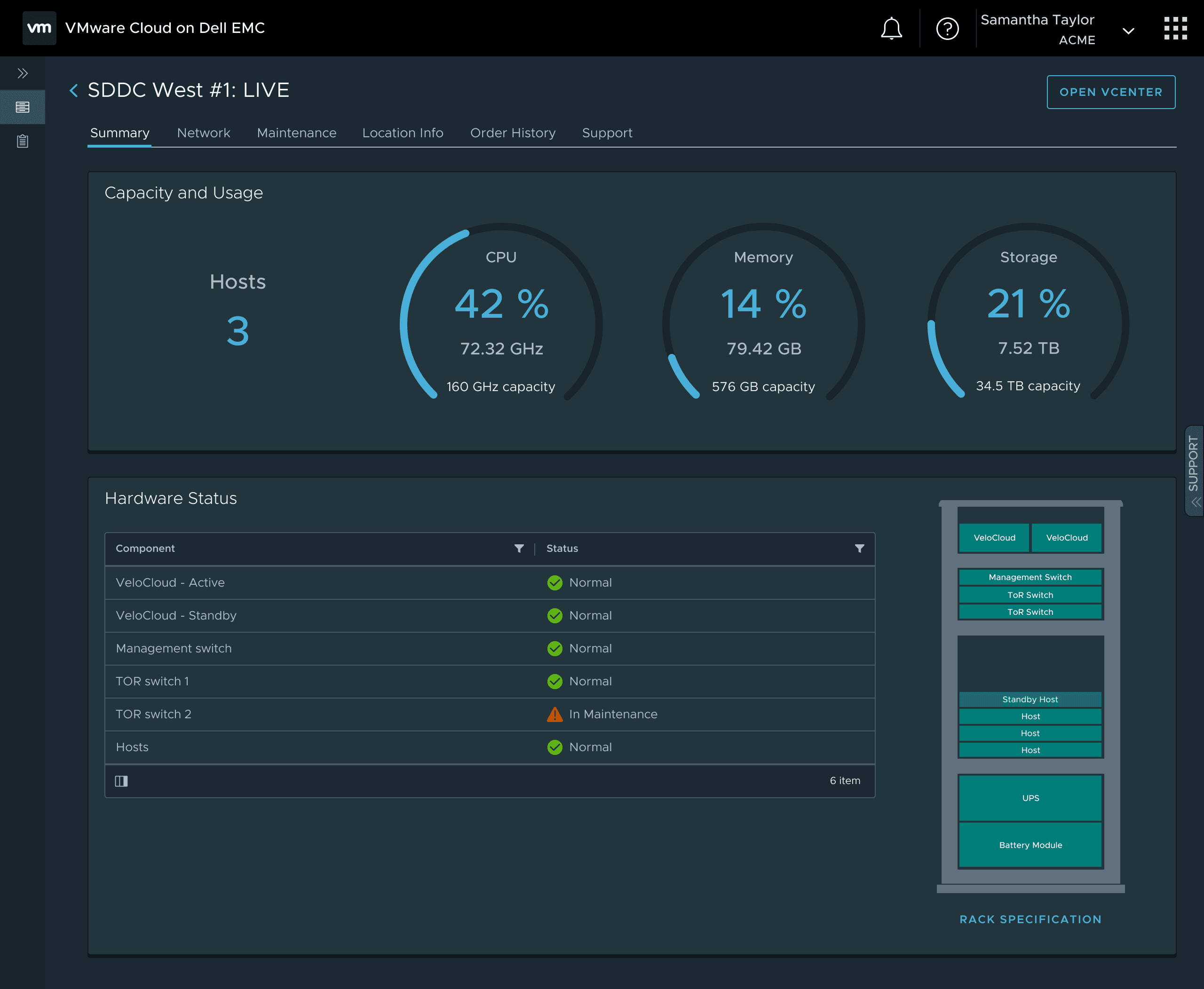Day-2 operations fleet view