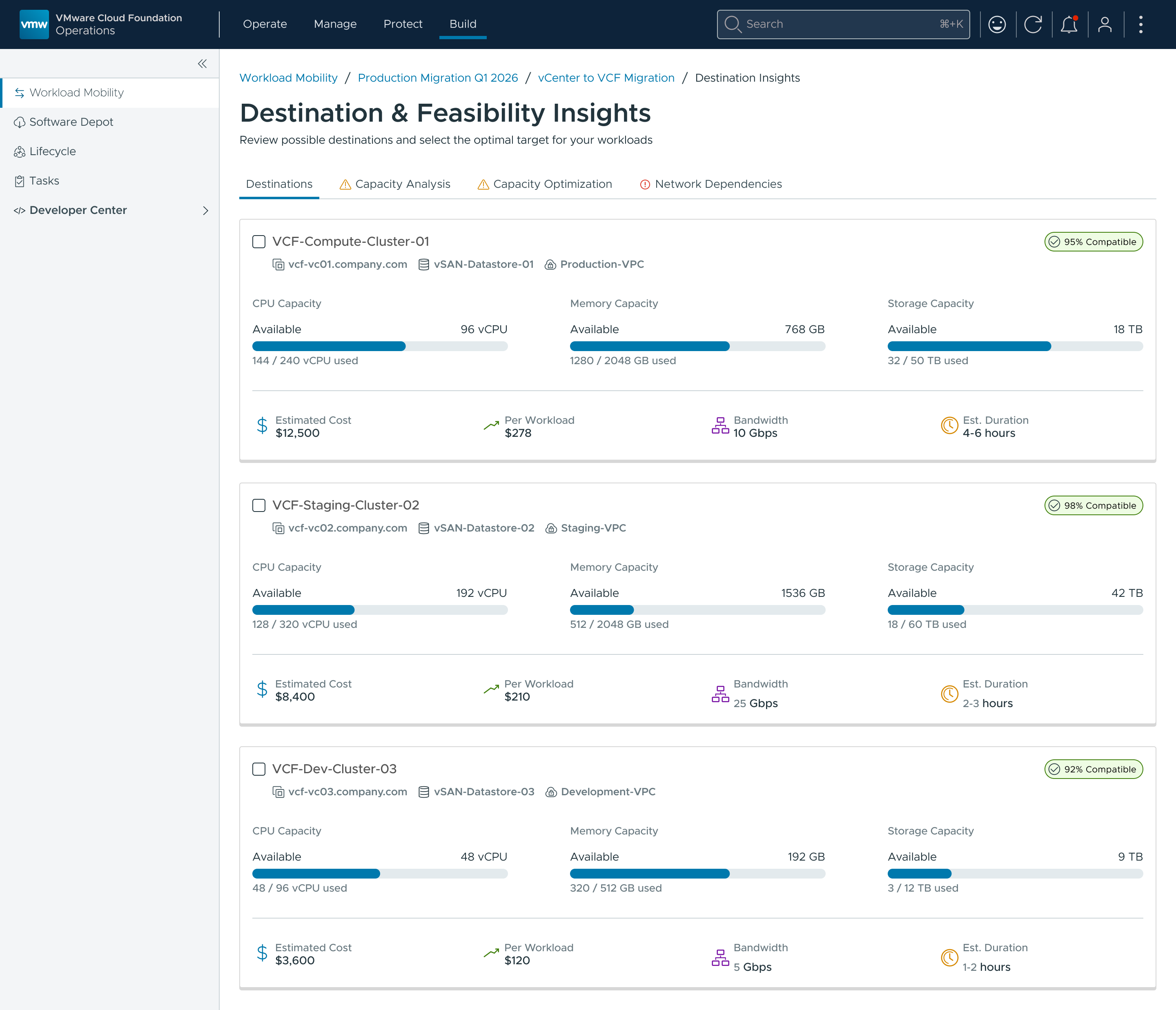 Destination Insights: candidate clusters compared by capacity, cost, bandwidth, and estimated duration